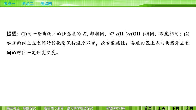 2020届二轮复习 电解质溶液 课件(193张)(全国通用)07