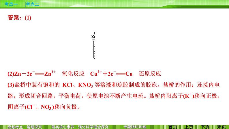 2020届二轮复习 电化学 课件(109张)(全国通用)04
