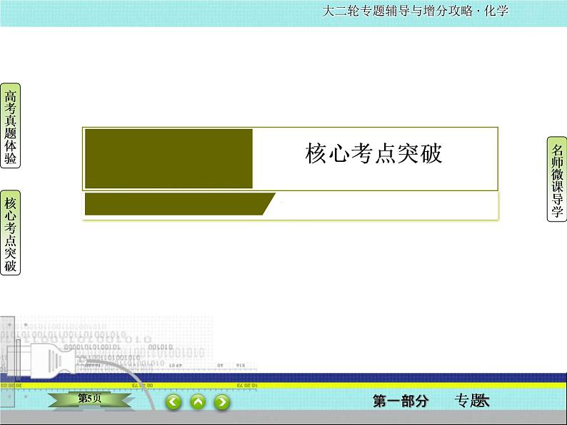 2020届二轮复习 电化学 课件(84张)(全国通用)05