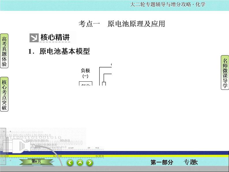 2020届二轮复习 电化学 课件(84张)(全国通用)06