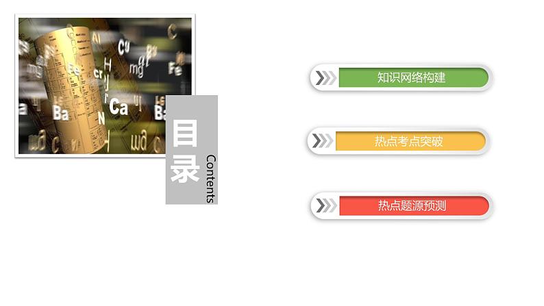 2020届二轮复习 电化学原理及应用 课件(88张)(全国通用)02