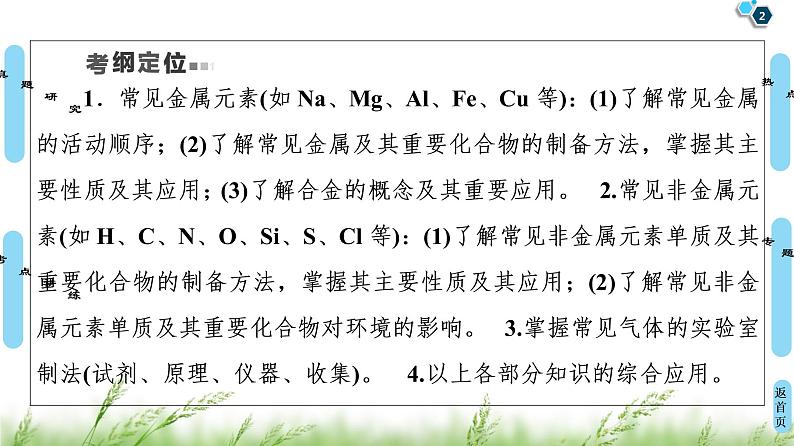 2020届二轮复习 第1部分 专题8 元素及其化合物 课件(207张)02