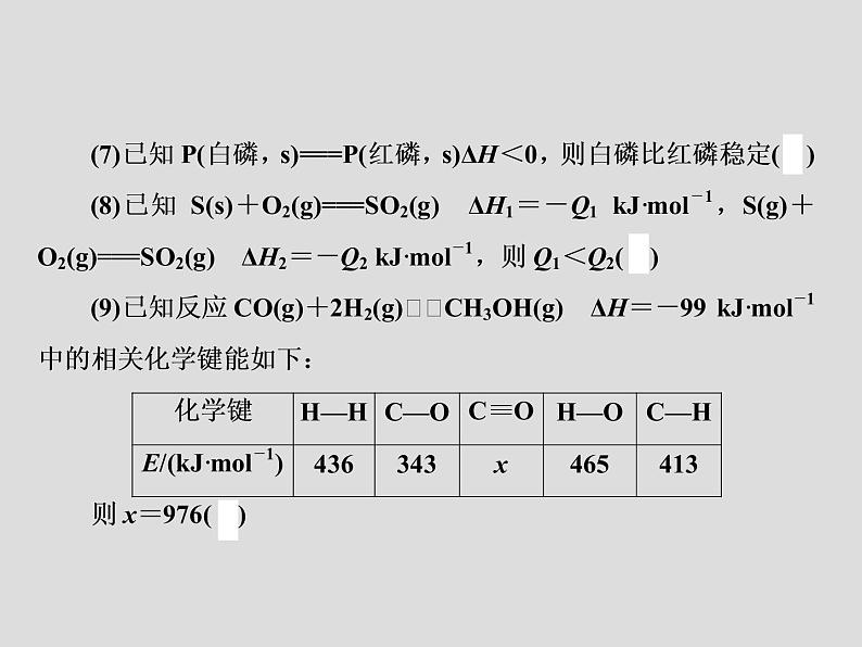 2020届二轮复习 化学反应与能量变化 课件(60张)(全国通用)06