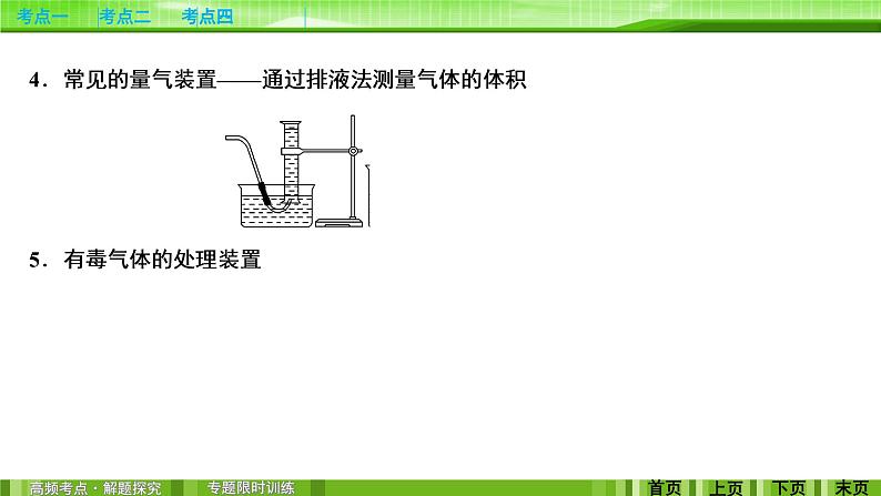 2020届二轮复习 化学实验方案的设计与评价 课件(91张)(全国通用)05