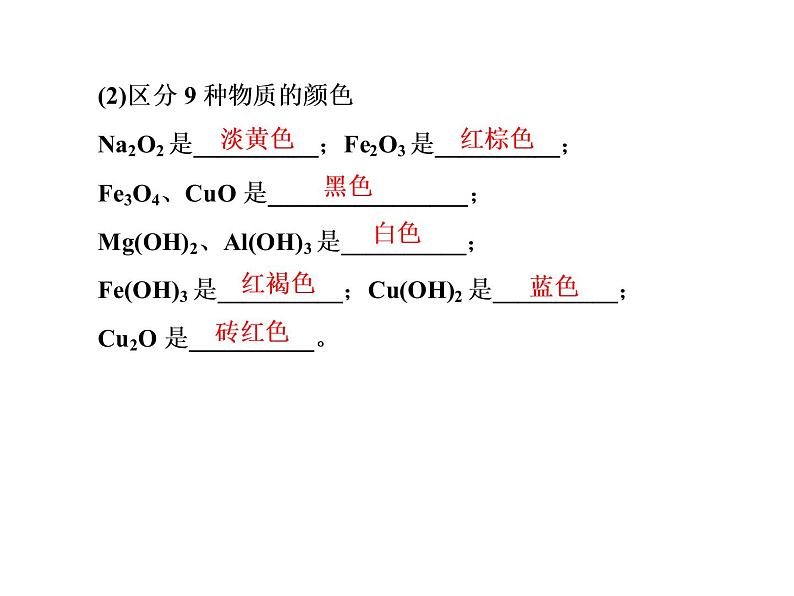 2020届二轮复习 金属及其化合物的性质及应用 课件(53张)(全国通用)04