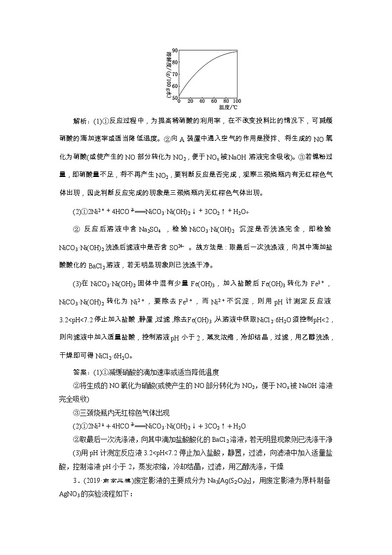 2020届二轮复习 化学实验综合 作业(江苏专用) 练习03