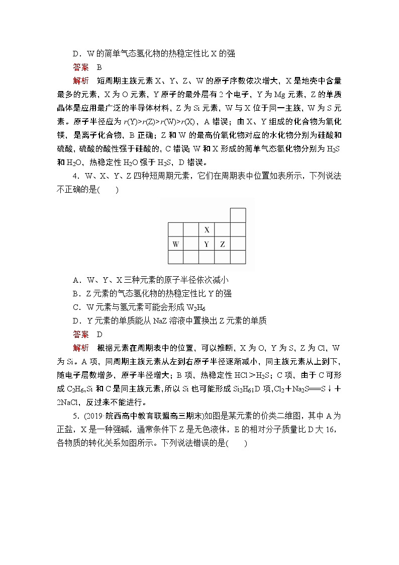 2020屆二輪復(fù)習(xí) 物質(zhì)結(jié)構(gòu) 元素周期律 作業(yè)（全國通用） (2)第2頁
