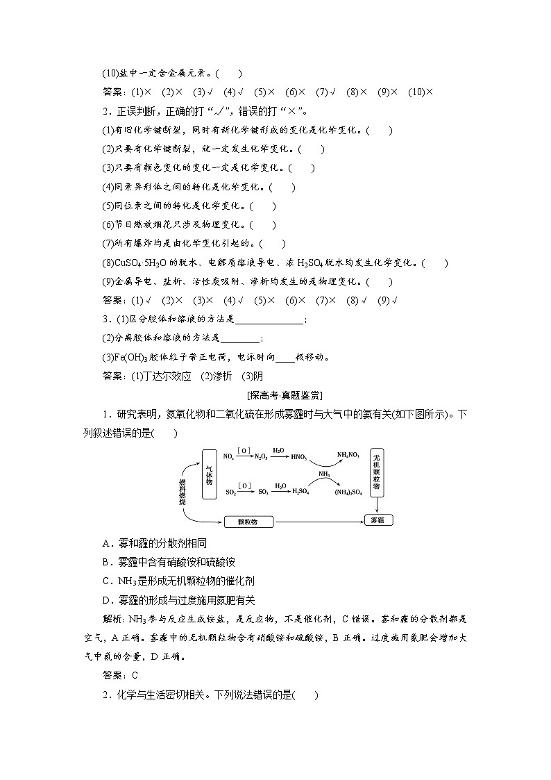 2020届二轮复习 物质的组成、分类及变化 学案(全国通用) (1)02