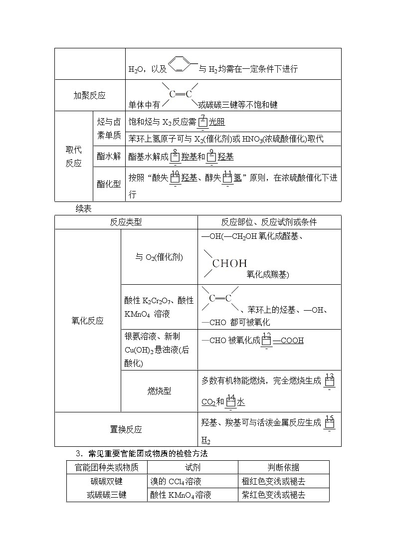 2020届二轮复习 有机化学基础 学案(全国通用)02