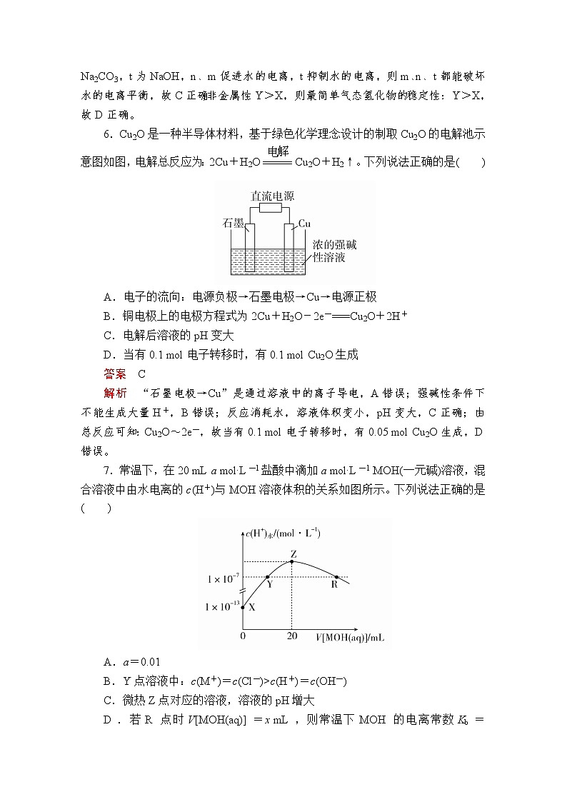 2020屆二輪復(fù)習(xí) “7＋1”小卷練10（全國通用）第3頁