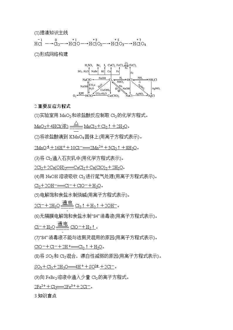 2020届二轮复习 常见非金属元素单质及其化合物 学案(全国通用)第3页