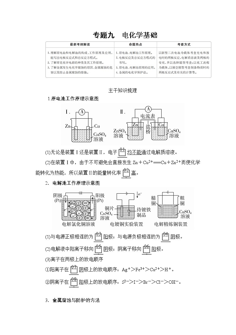 2020届二轮复习 电化学基础 学案(全国通用)第1页