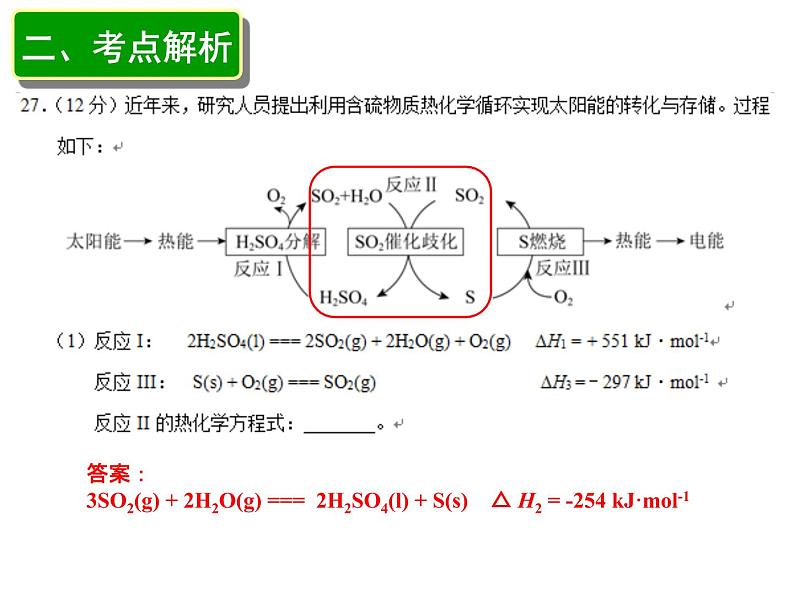 2019届高考化学二轮复习对2018年北京市高考化学第27题的分析与思考 课件(共48张PPT)05