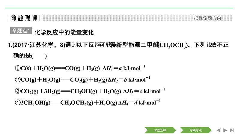 2019届高考化学二轮复习选择题中的化学反应原理课件(148张)02