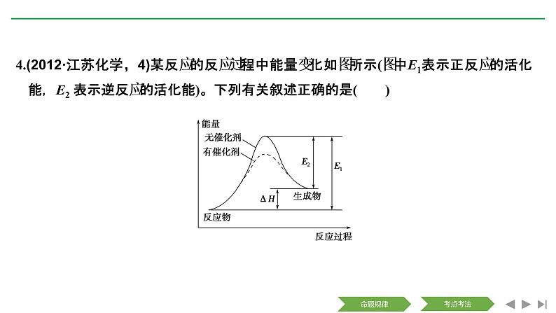 2019届高考化学二轮复习选择题中的化学反应原理课件(148张)08