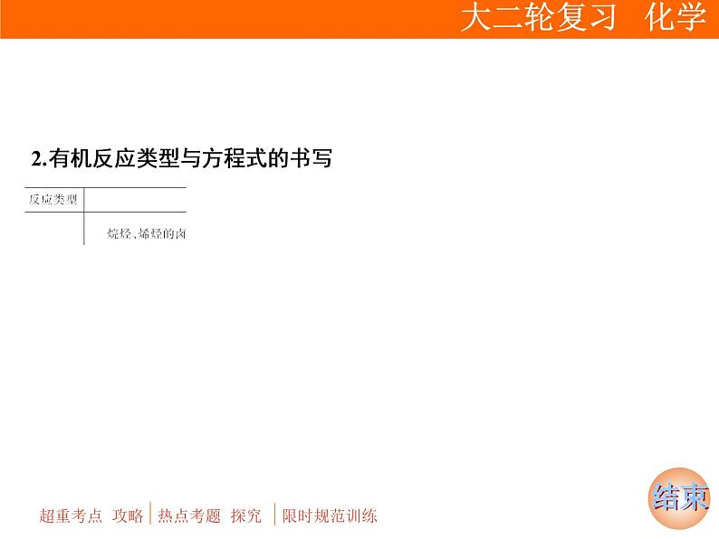 2019届二轮复习 有机化学基础 课件(142张)(全国通用)08
