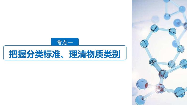 2019届二轮复习 专题一 物质的组成、分类及变化 课件(59张)(浙江专用)03
