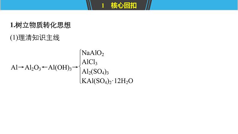 2019届二轮复习 专题八 铝、氮及其化合物 课件(140张)04