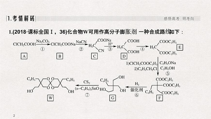 2019屆二輪復(fù)習(xí) 有機(jī)合成與推斷(選修5) 課件（119張）（全國通用）第2頁