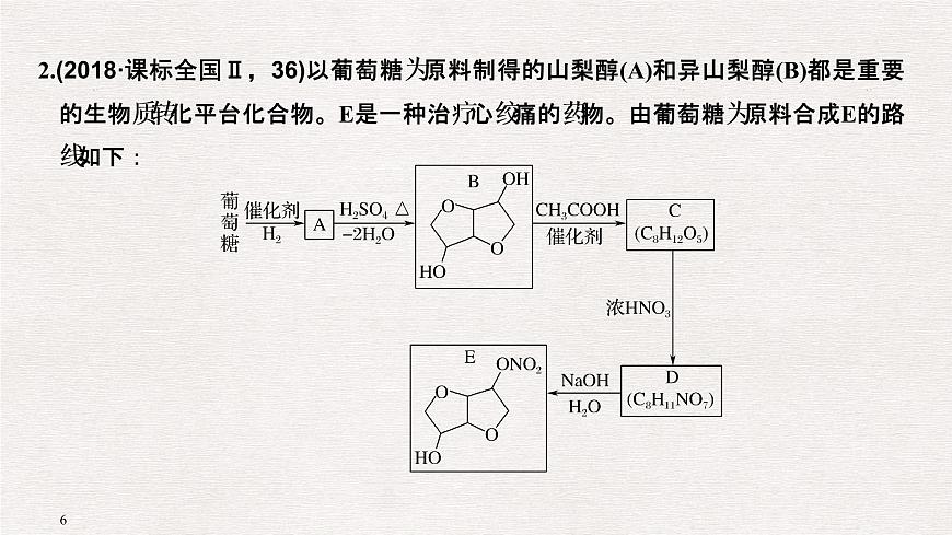 2019屆二輪復(fù)習(xí) 有機(jī)合成與推斷(選修5) 課件（119張）（全國通用）第6頁
