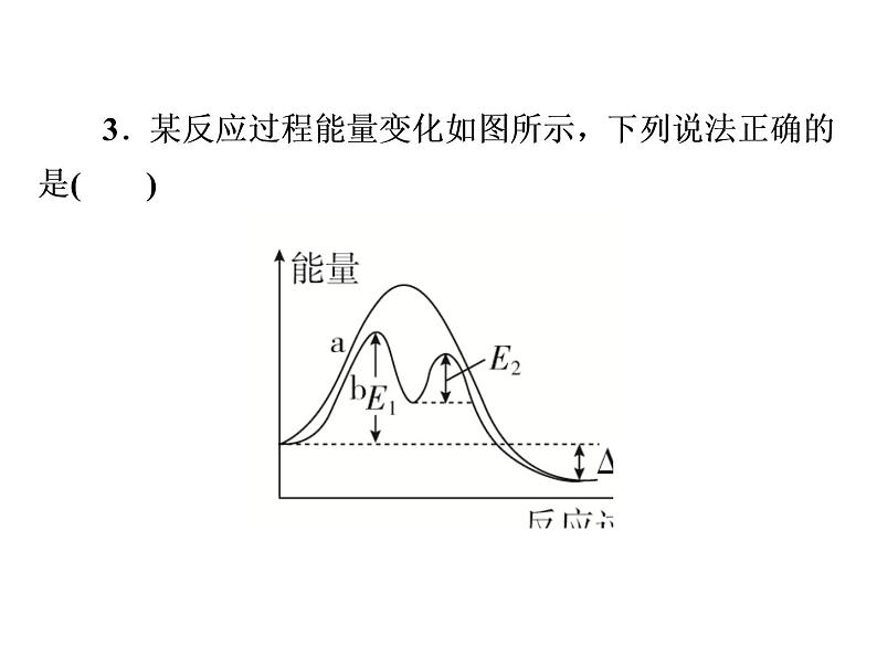 2019届二轮复习 化学反应与能量 课件(21张)(全国通用)第6页