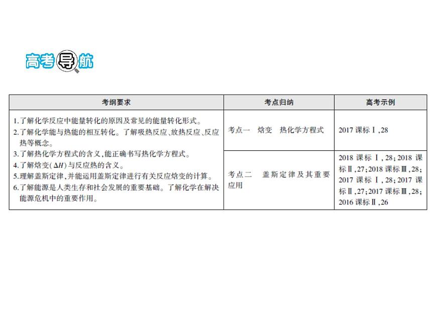2019屆二輪復習 化學能與熱能 課件（43張）（全國通用）第2頁