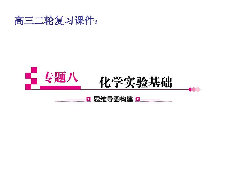 2019届二轮复习 化学实验基础 课件(46张)(福建专用)01