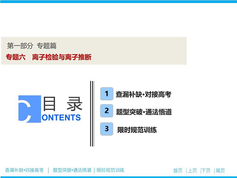2019届二轮复习 离子检验与离子推断 课件(44张)(全国通用)01