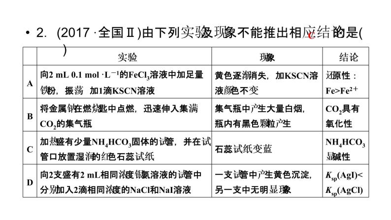 2019届二轮复习 实验方案设计与评价 课件（91张）（全国通用）08