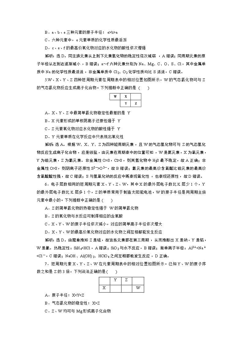 2019届二轮复习 元素周期表 元素周期律 作业(全国通用) (1) 练习02