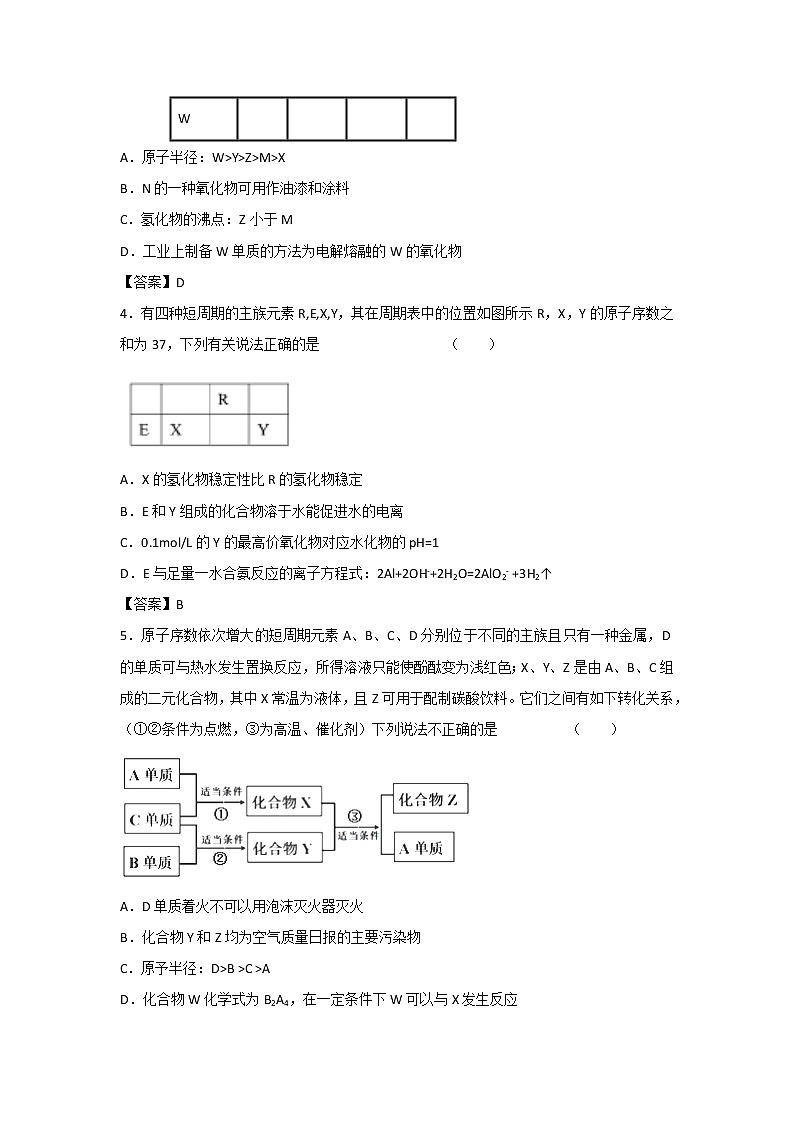 2019届二轮复习 元素周期表和元素周期律 作业(全国通用) 练习02