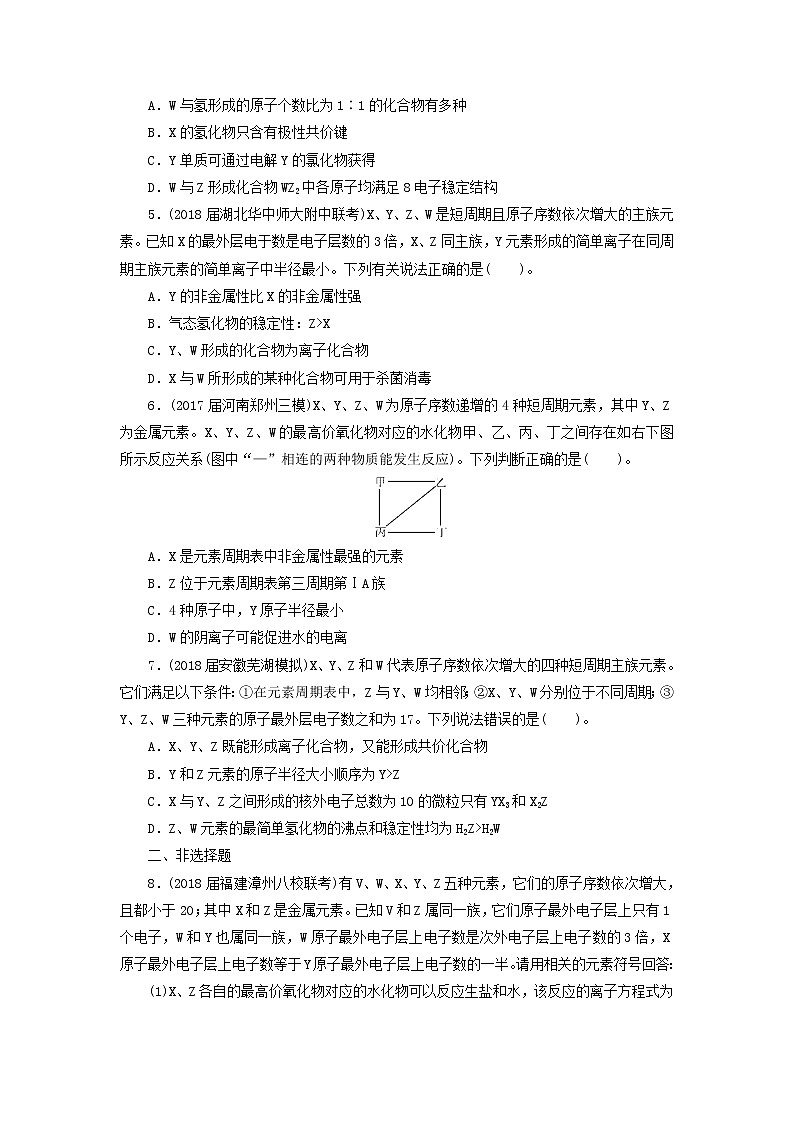 2019届二轮复习 元素周期律 化学键 作业(全国通用) 练习02