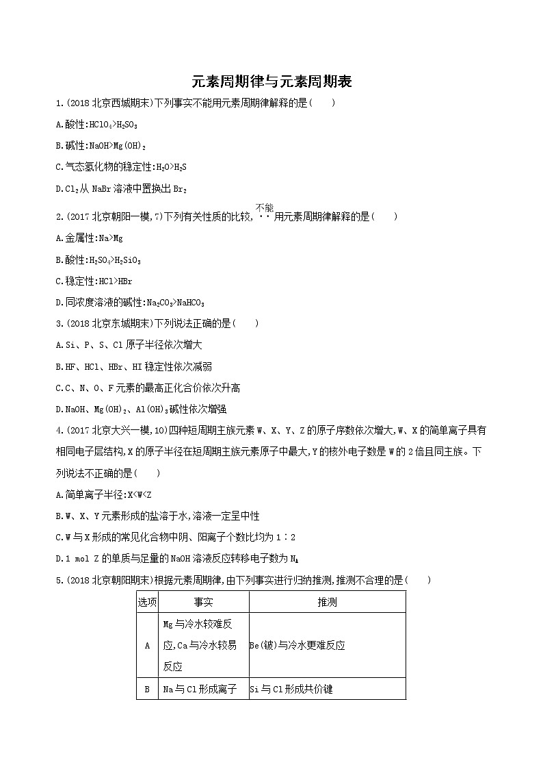 2019届二轮复习 元素周期律与元素周期表 作业(全国通用) 练习01