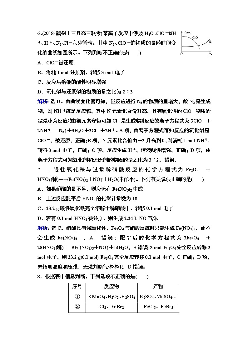 2019届高考化学二轮复习专题四 氧化还原反应作业第3页