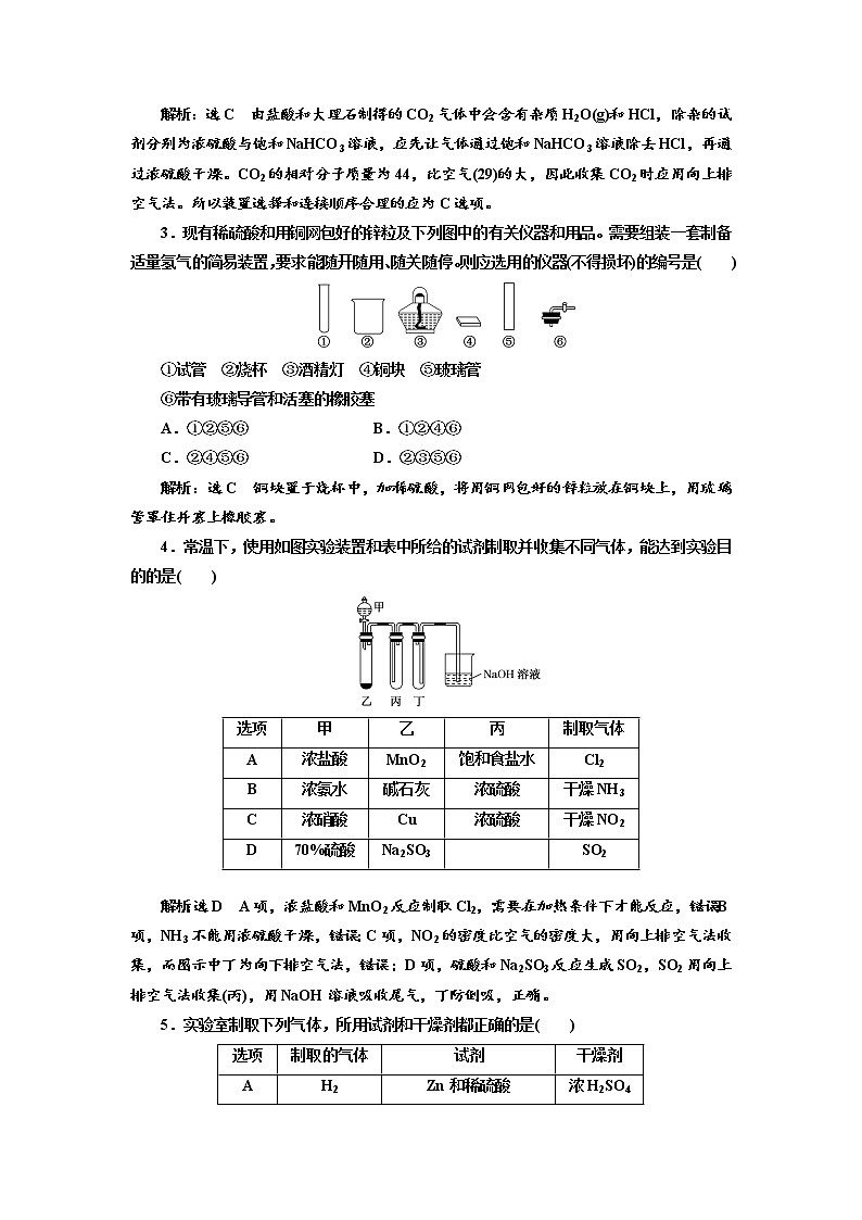 2019届高考化学一、二轮衔接专题整合(十五) 常见气体的制备作业03
