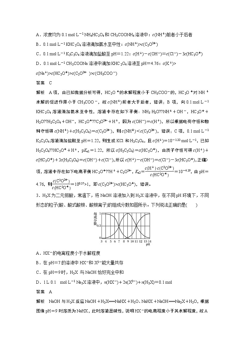 2019届二轮复习 粒子关系判断型 作业(江苏专用) 练习02