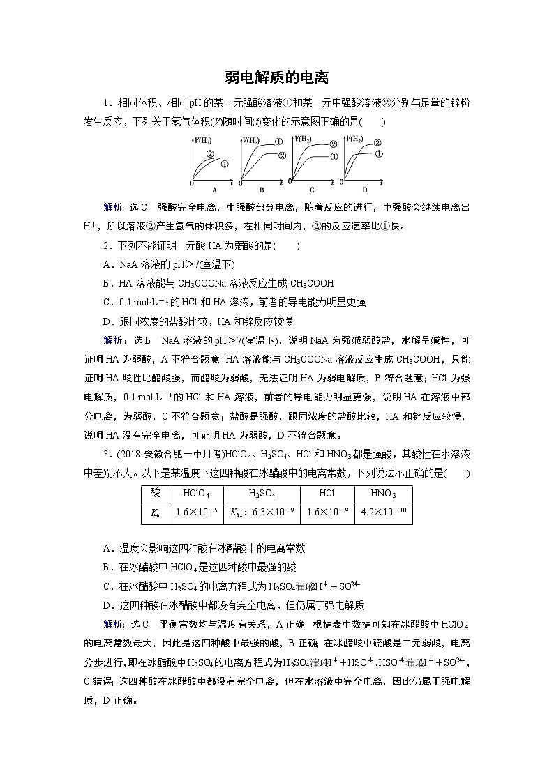 2019届二轮复习 弱电解质的电离 作业(全国通用) 练习01