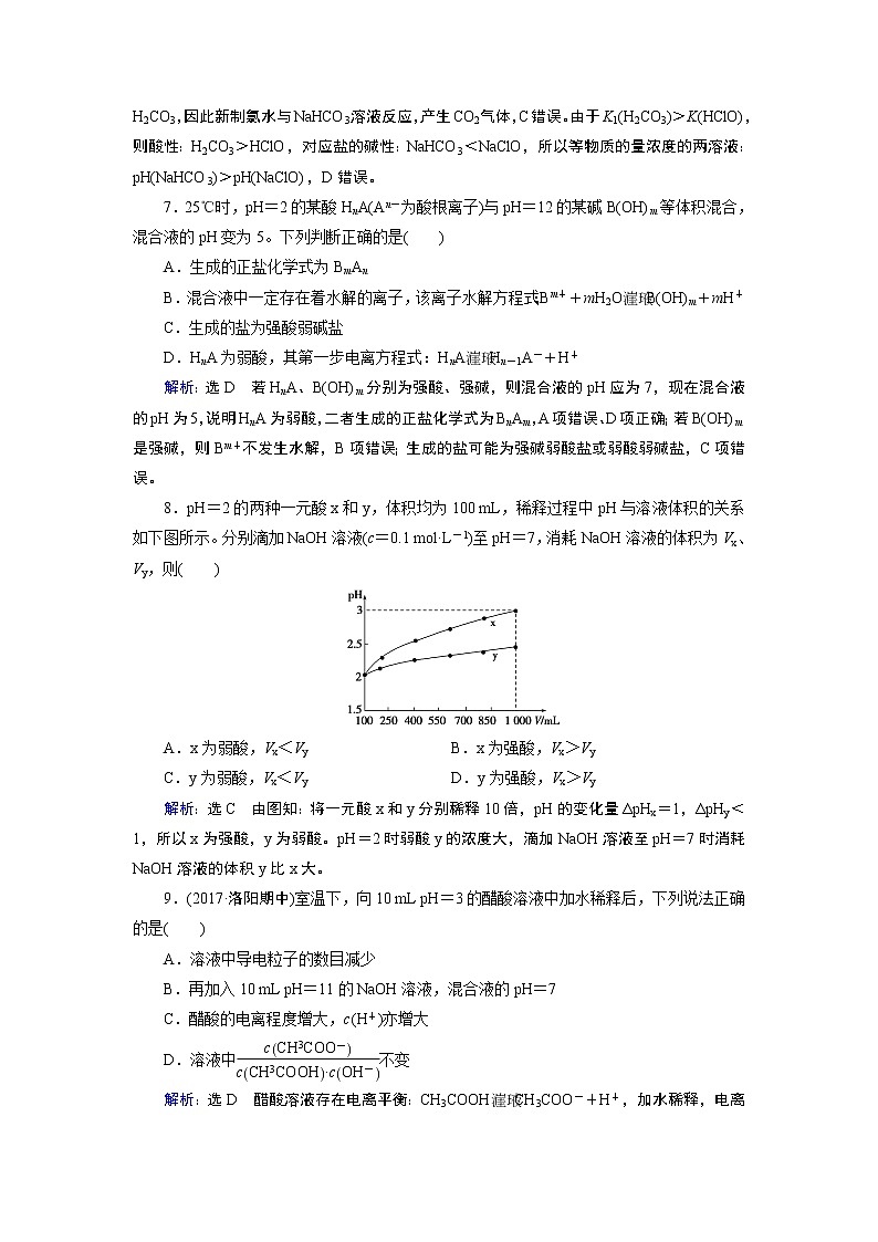 2019届二轮复习 弱电解质的电离 作业(全国通用) 练习03