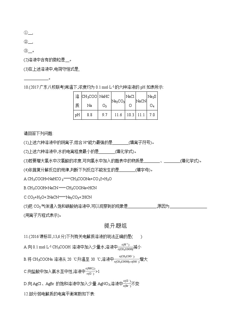 2019届二轮复习 盐类的水解 作业(全国通用) (1)第3页
