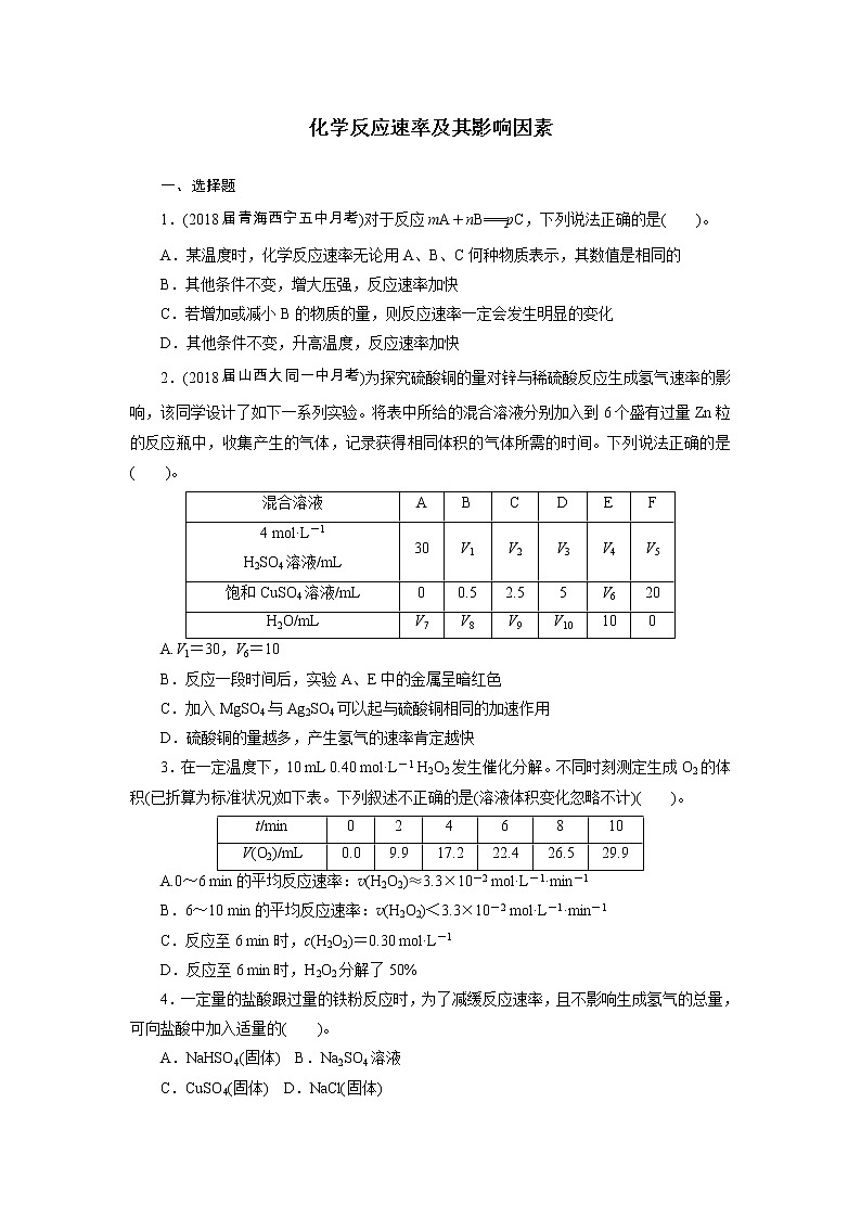 2019届二轮复习 化学反应速率及其影响因素 作业(全国通用) 练习01