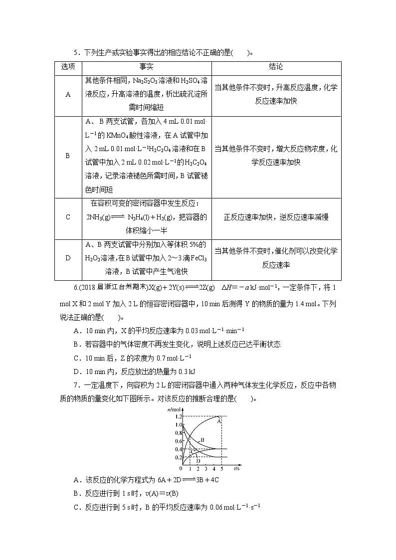 2019届二轮复习 化学反应速率及其影响因素 作业(全国通用) 练习02