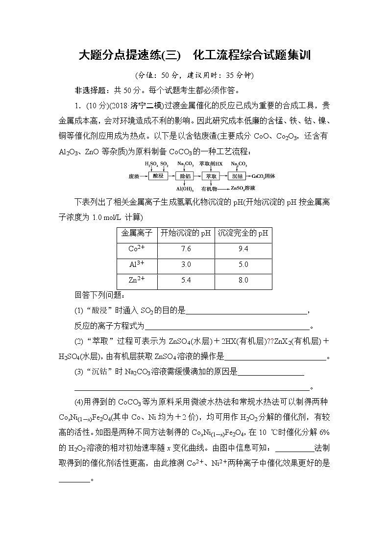 2019届二轮复习 大题分点提速练(三) 化工流程综合试题集训 作业(全国通用)01
