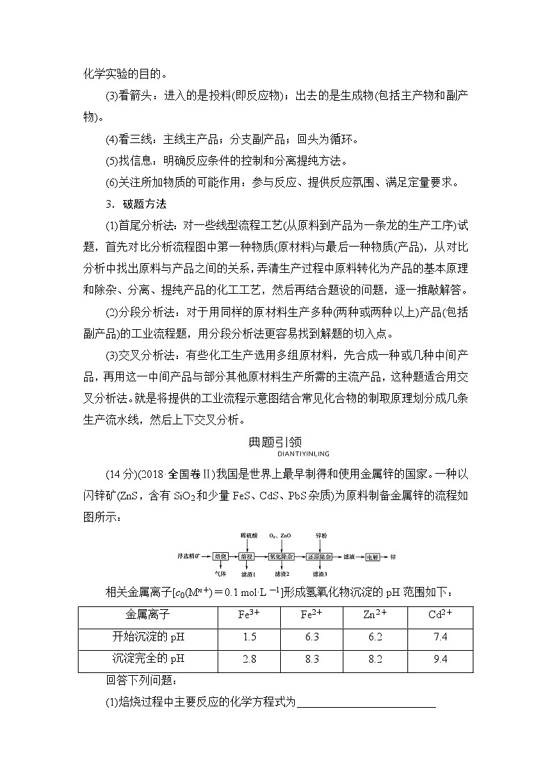 2019届高考化学二轮复习大题题型专攻2 化学工艺流程的解答策略学案02
