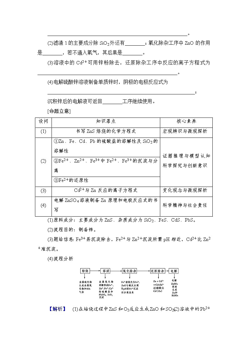 2019届高考化学二轮复习大题题型专攻2 化学工艺流程的解答策略学案03