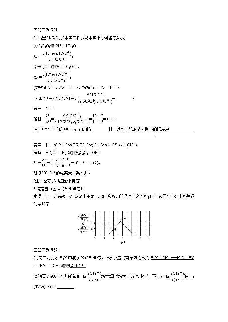 2019届高考化学二轮复习微专题3曲线的分析与应用学案02