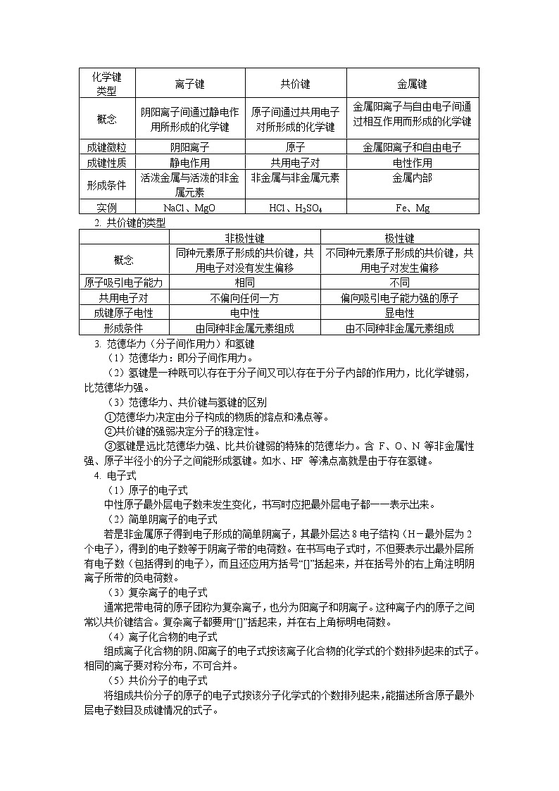 2019届二轮复习 原子结构 化学键 学案(全国通用)03