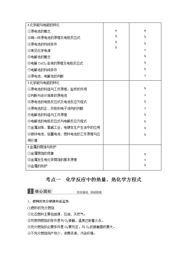 2019届二轮复习 专题九 化学反应与能量 教案(浙江专用)02