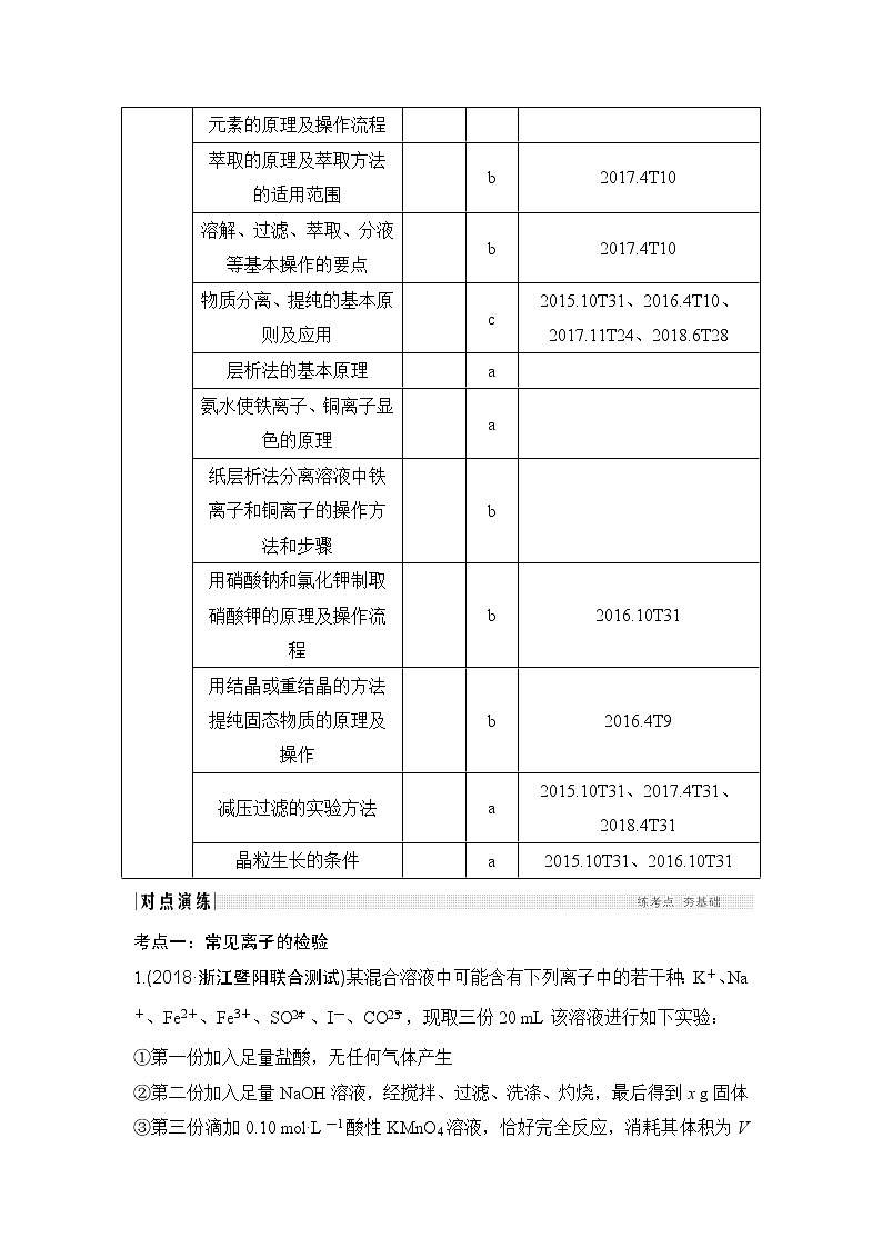 2019高考化学高分突破二轮复习专题二十二物质的检验与鉴别、分离与提纯学案02