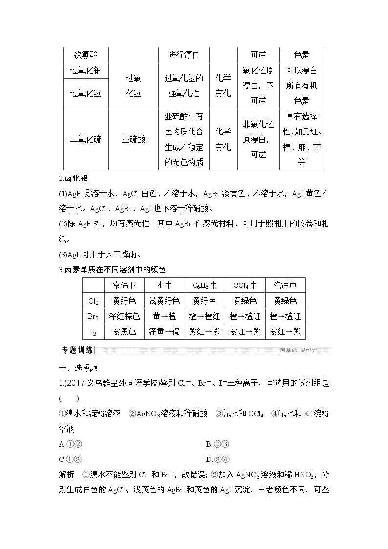 2019高考化学高分突破二轮复习专题十二氯、溴、碘及其化合物备考备查清单学案02