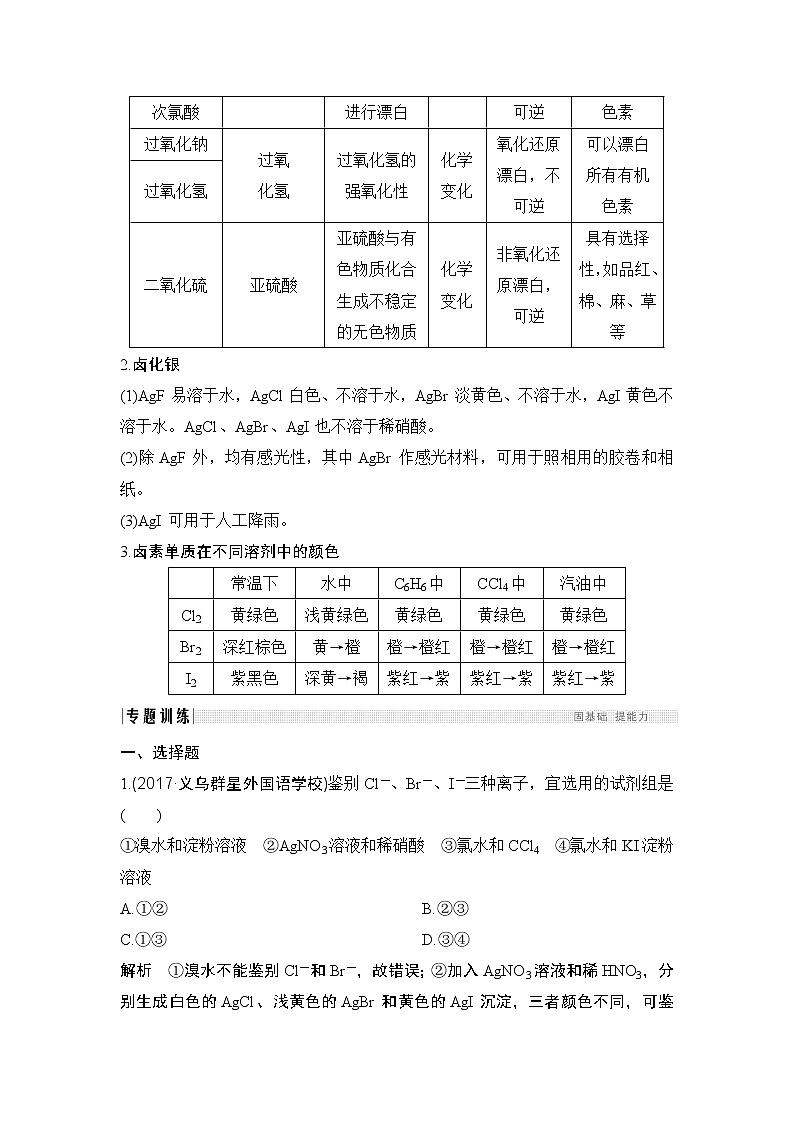 2019高考化学高分突破二轮复习专题十二氯、溴、碘及其化合物备考备查清单学案02